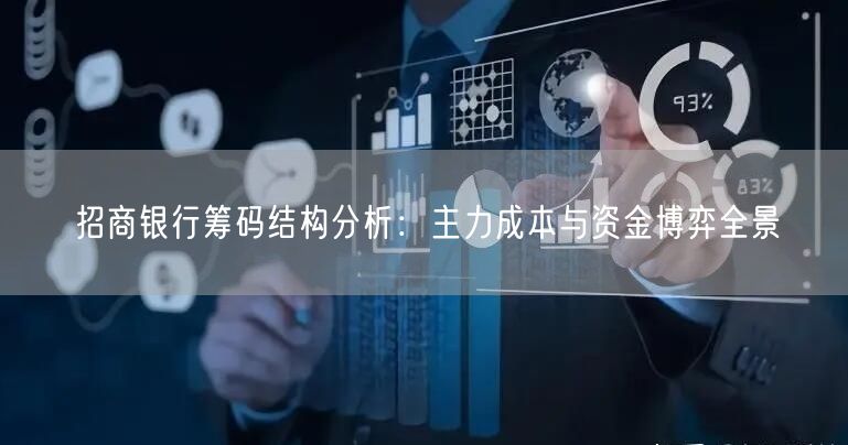 招商银行筹码结构分析：主力成本与资金博弈全景