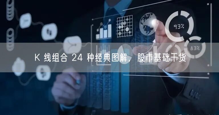 K 线组合 24 种经典图解，股市基础干货